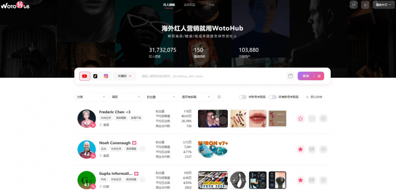 跨境笑谈三春暖,WotoHub海外红人营销神器十万用户心相牵缩略图 跨境笑谈三春暖,WotoHub海外红人营销神器十万用户心相牵缩略图