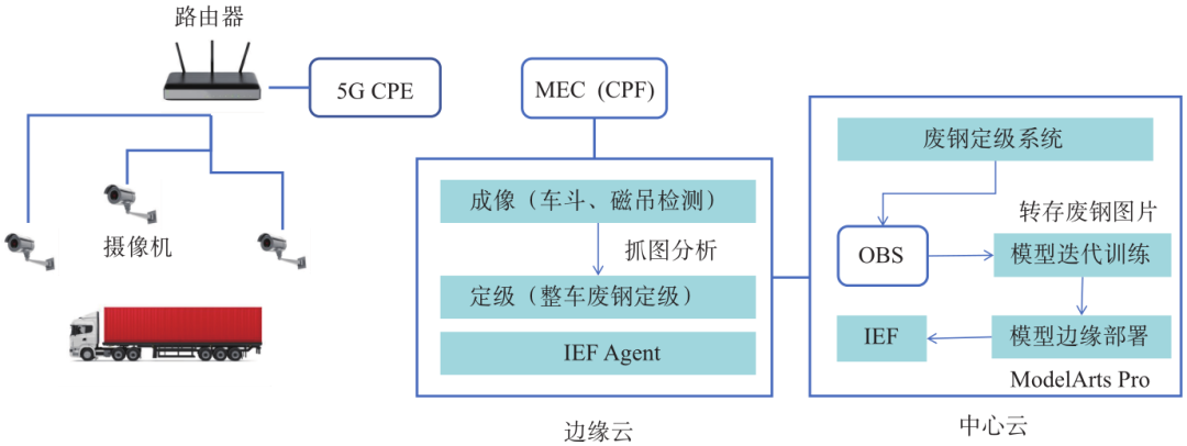 专家观点缩略图 专家观点缩略图