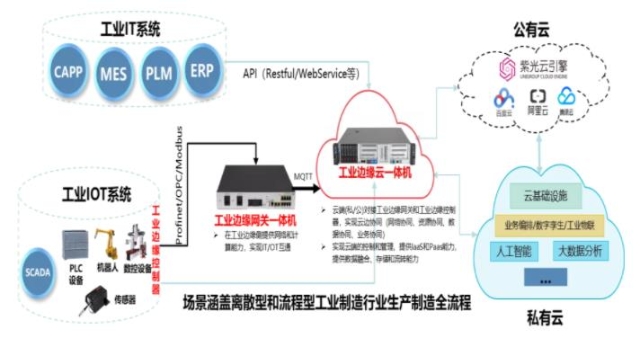 联盟活动缩略图